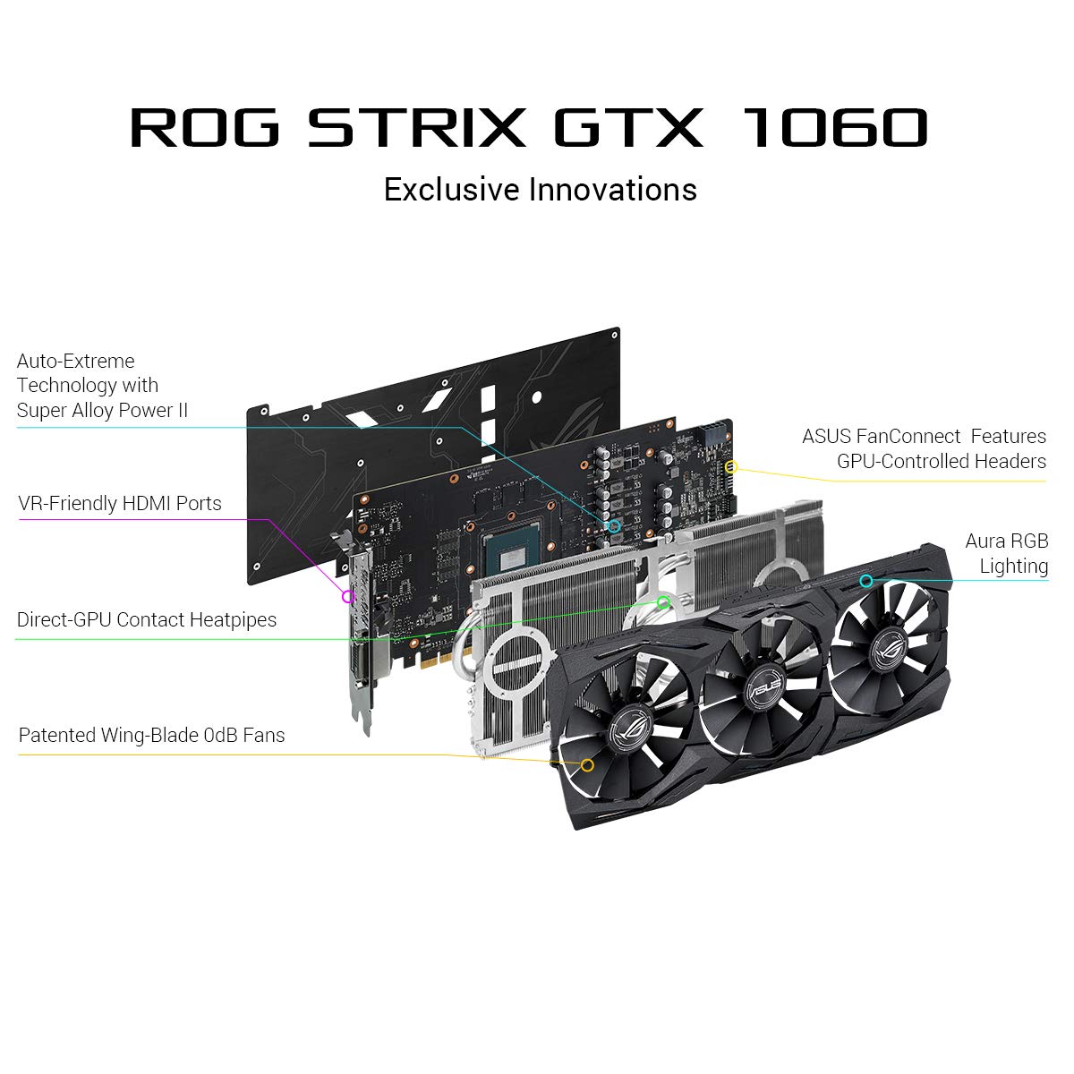 کارت گرافیک ایسوس مدل ROG STRIX-GTX1060-O6G-GAMING