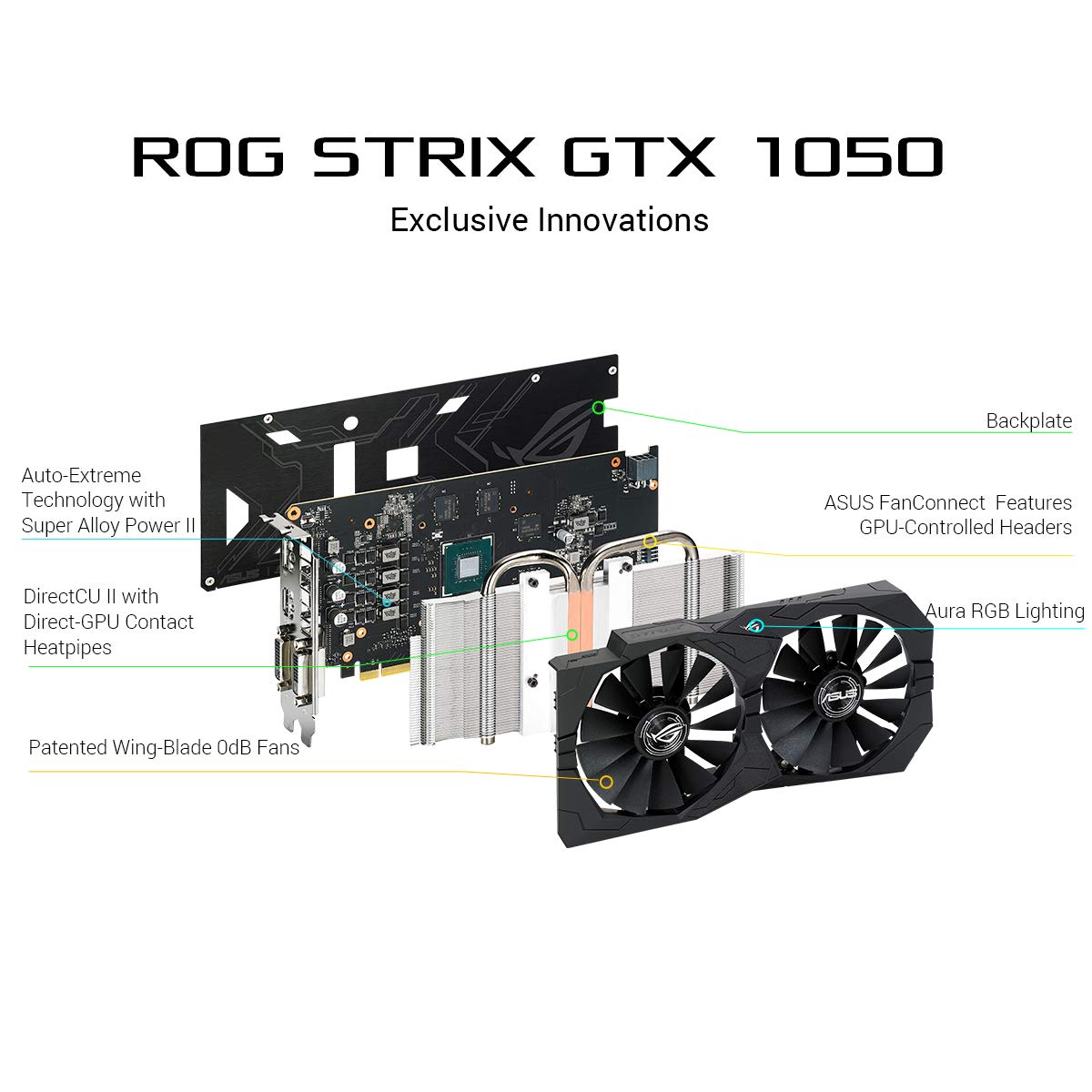 کارت گرافیک ایسوس مدل ROG STRIX-GTX1050-2G-GAMING