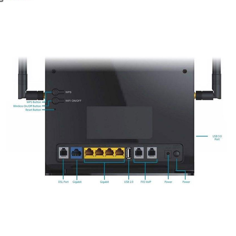 مودم روتر +ADSL2 بیسیم AC1200 دی لینک مدل DSL-G2452DG