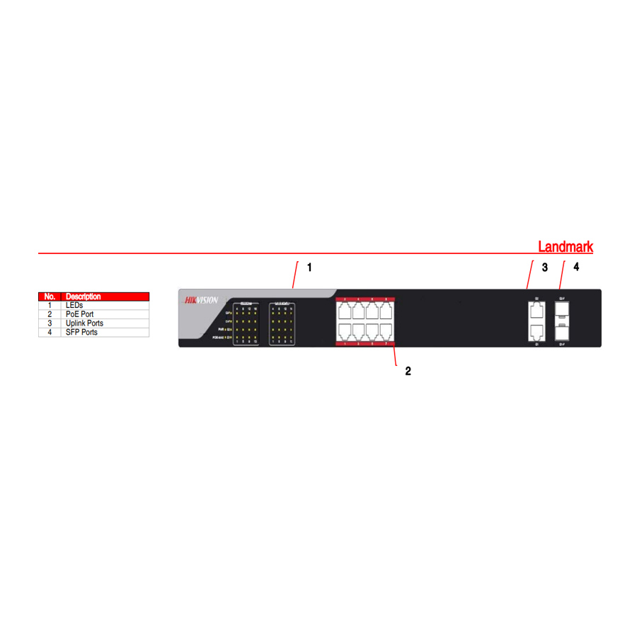 سوییچ 8 پورت مگابیت هایک ویژن مدل DS-3E1310P-E