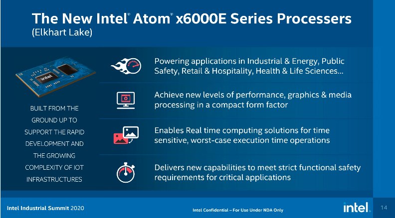 سی پی یو اینل Atom x6000E