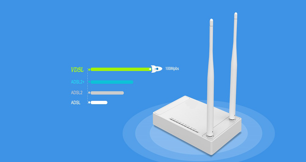 اینترنت ADSL2+