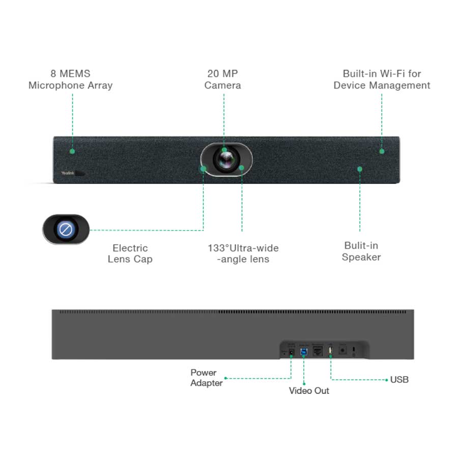 ویدیو کنفرانس یالینک مدل UVC40
