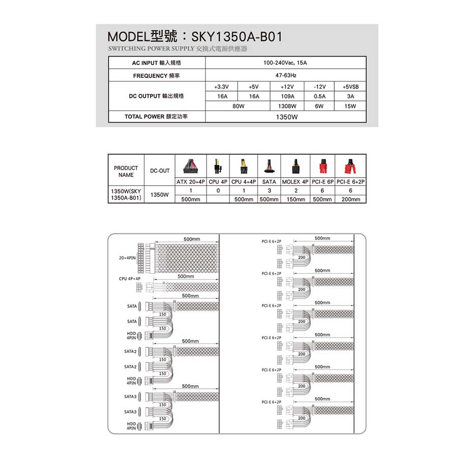 پاور ماینر پاور بی مدل SKY1350A-B01 1350W