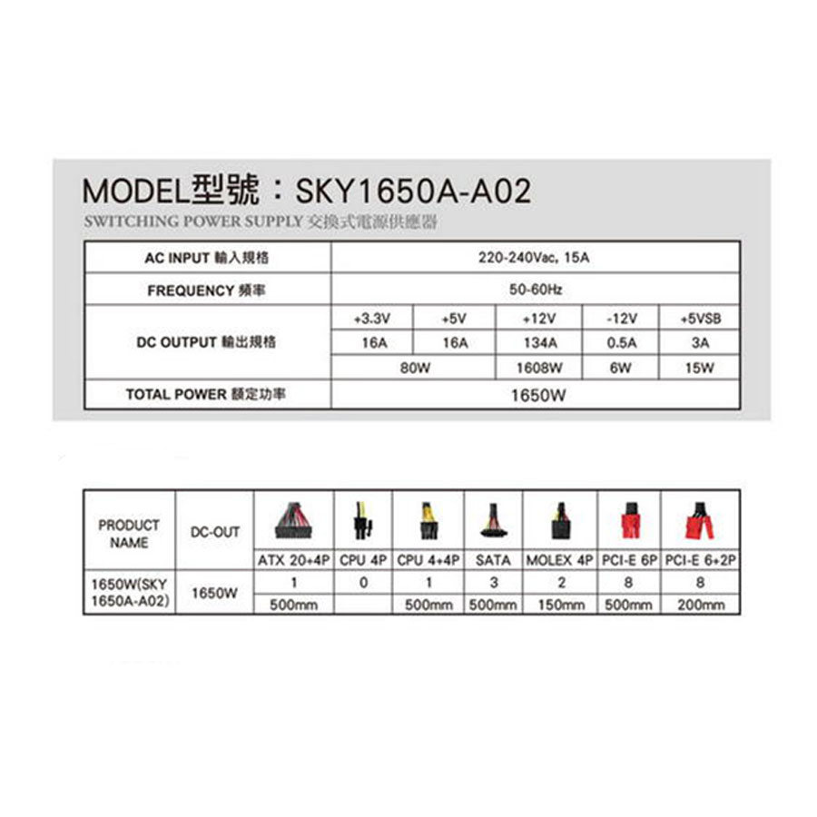 پاور ماینر پاور بی مدل SKY1650A-A02 1650W