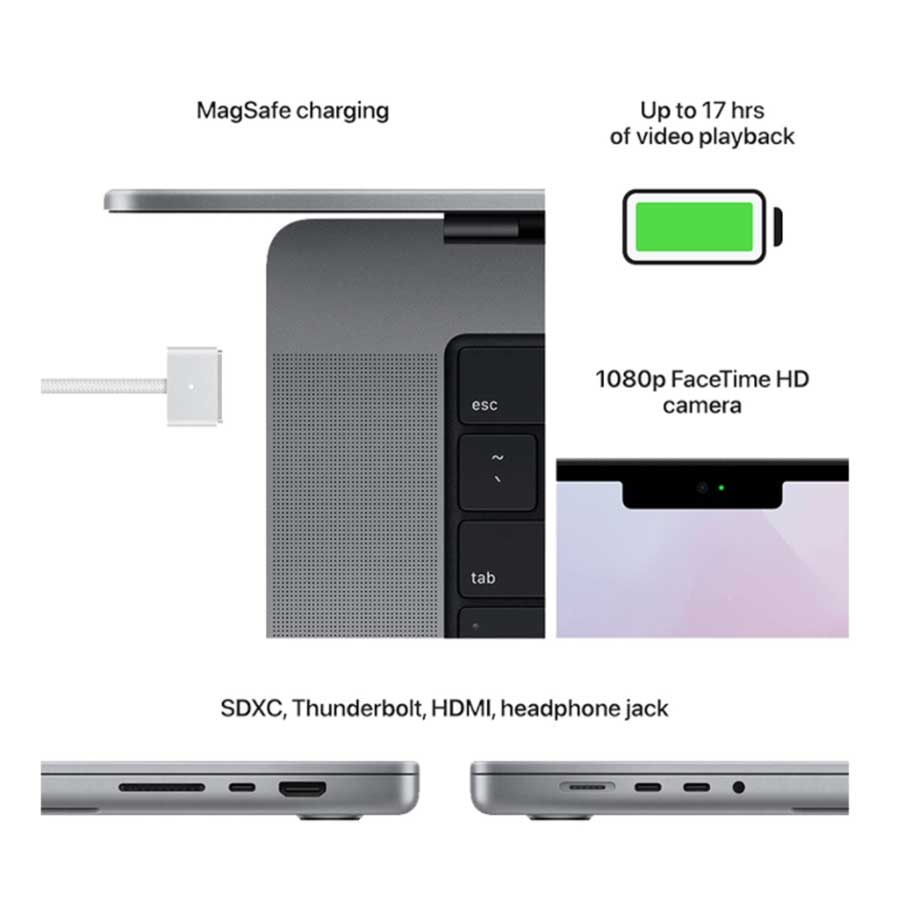 لپ تاپ 14.2 اینچ اپل MacBook Pro 14 (2021)-MKGP3 M1 Pro/512GB SSD/16GB/14CORE