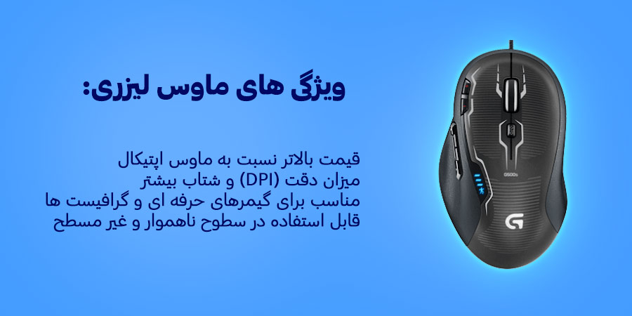 مشخصات اصلی ماوس لیزری Laser