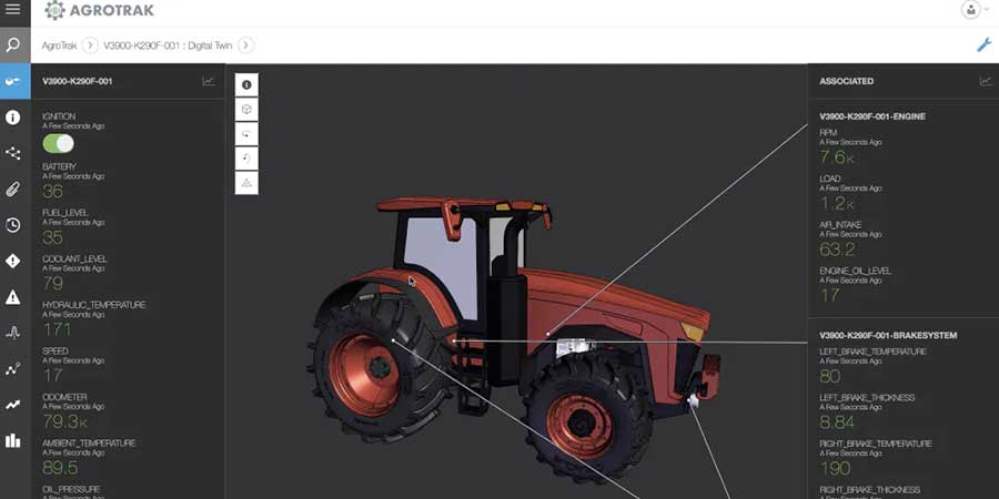 اینترنت اشیا صنعتی (IIoT) چیست؟