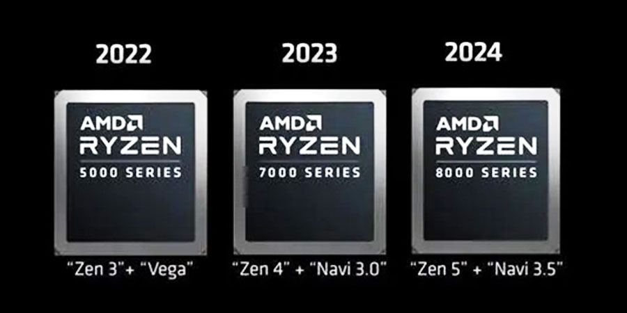 ویژگی‌های تراشه و پردازنده AMD Zen 5