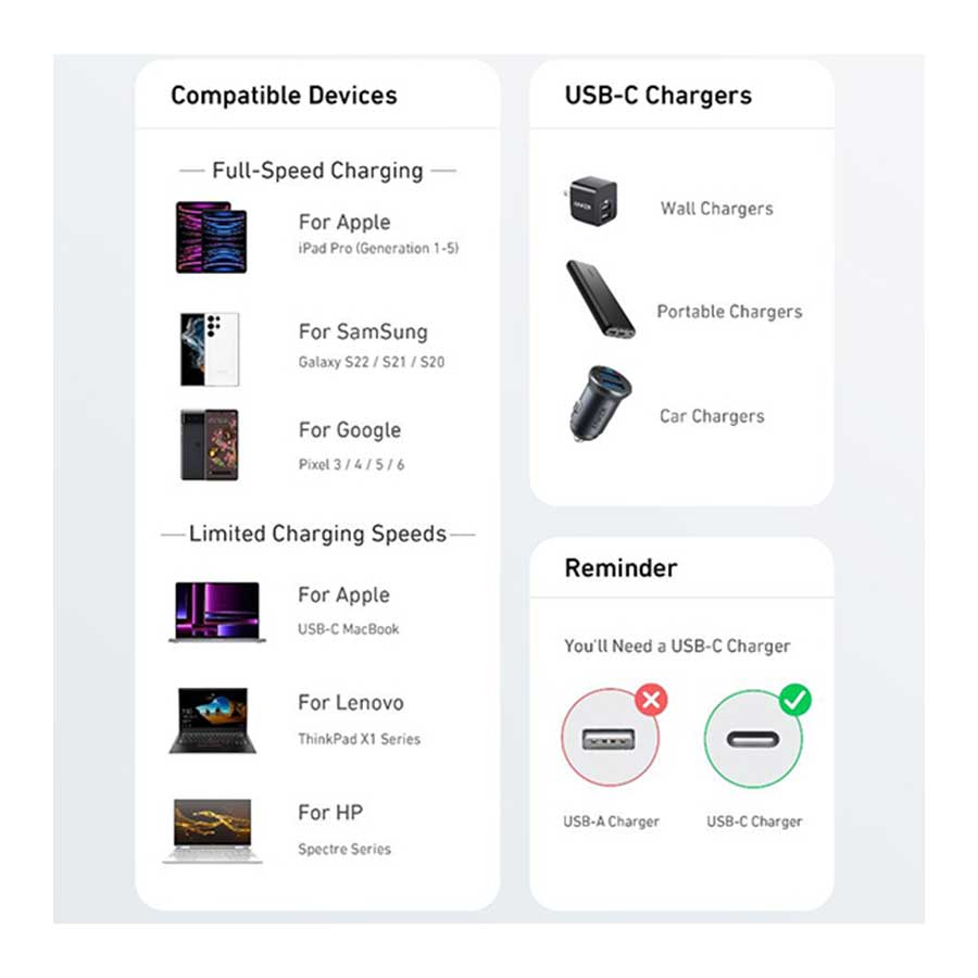 کابل 1.8 متری تبدیل USB-C به USB-C انکر مدل 322 A81F6