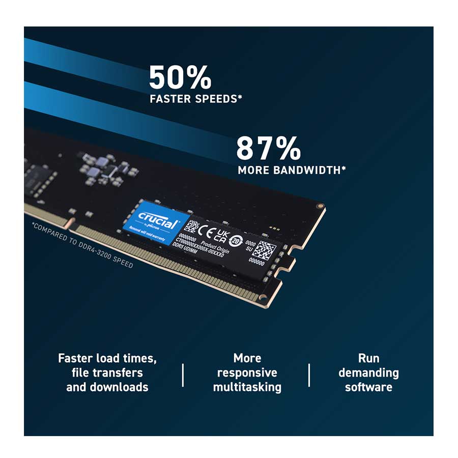 4800MHz CL40 DDR5 UDIMM single channel