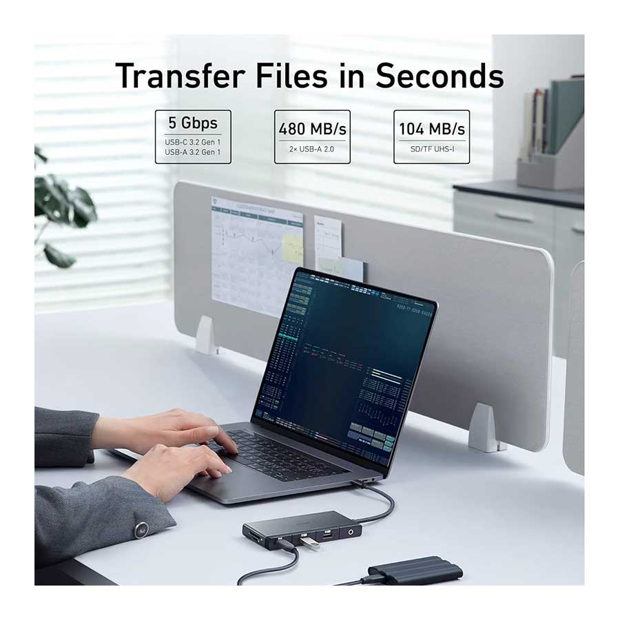 هاب USB-C نه پورت انکر مدل A8373 552