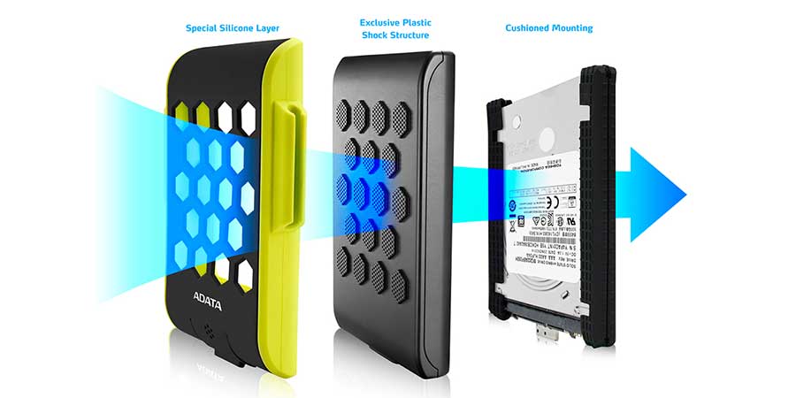 هارد اکسترنال 3 لایه HD720