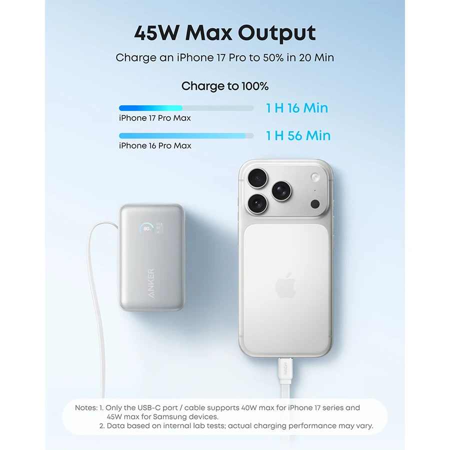 پاوربانک انکر ظرفیت 10000mAh