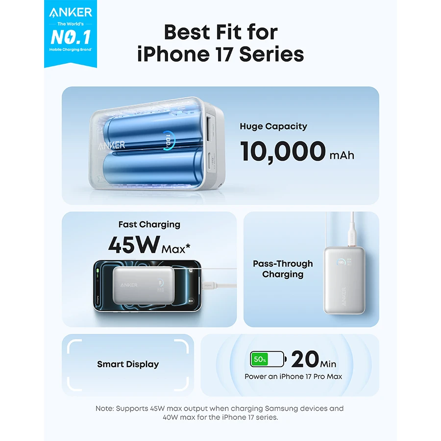 پاوربانک انکر ظرفیت 10000mAh