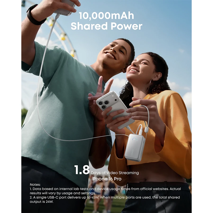 پاوربانک انکر ظرفیت 10000mAh