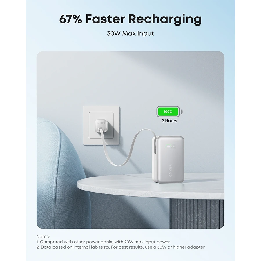 پاوربانک انکر ظرفیت 10000mAh