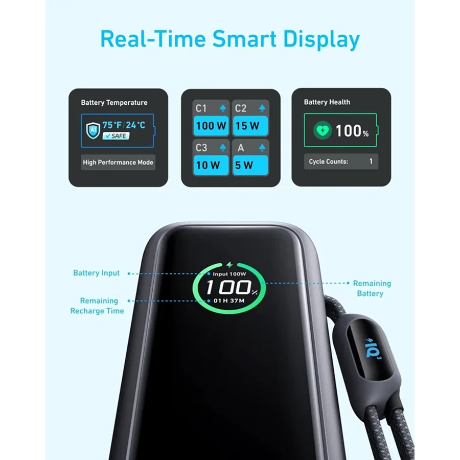 پاوربانک انکر ظرفیت 25000mAh
