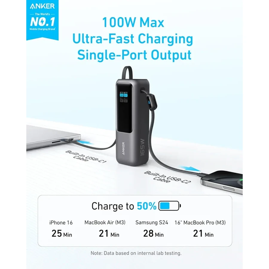پاوربانک انکر ظرفیت 25000mAh