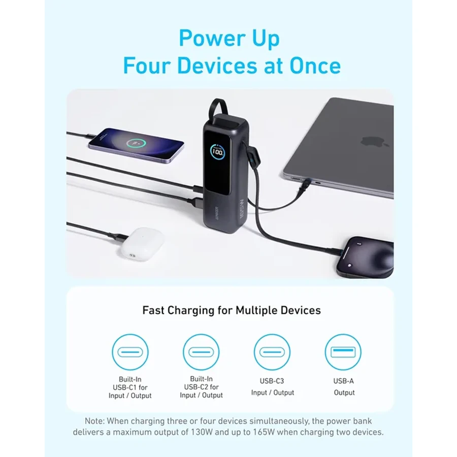 پاوربانک انکر ظرفیت 25000mAh