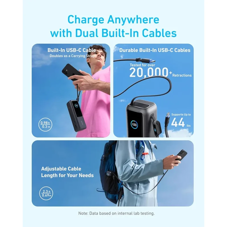 پاوربانک انکر ظرفیت 25000mAh