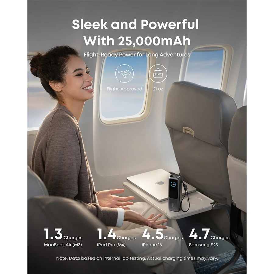 پاوربانک انکر ظرفیت 25000mAh