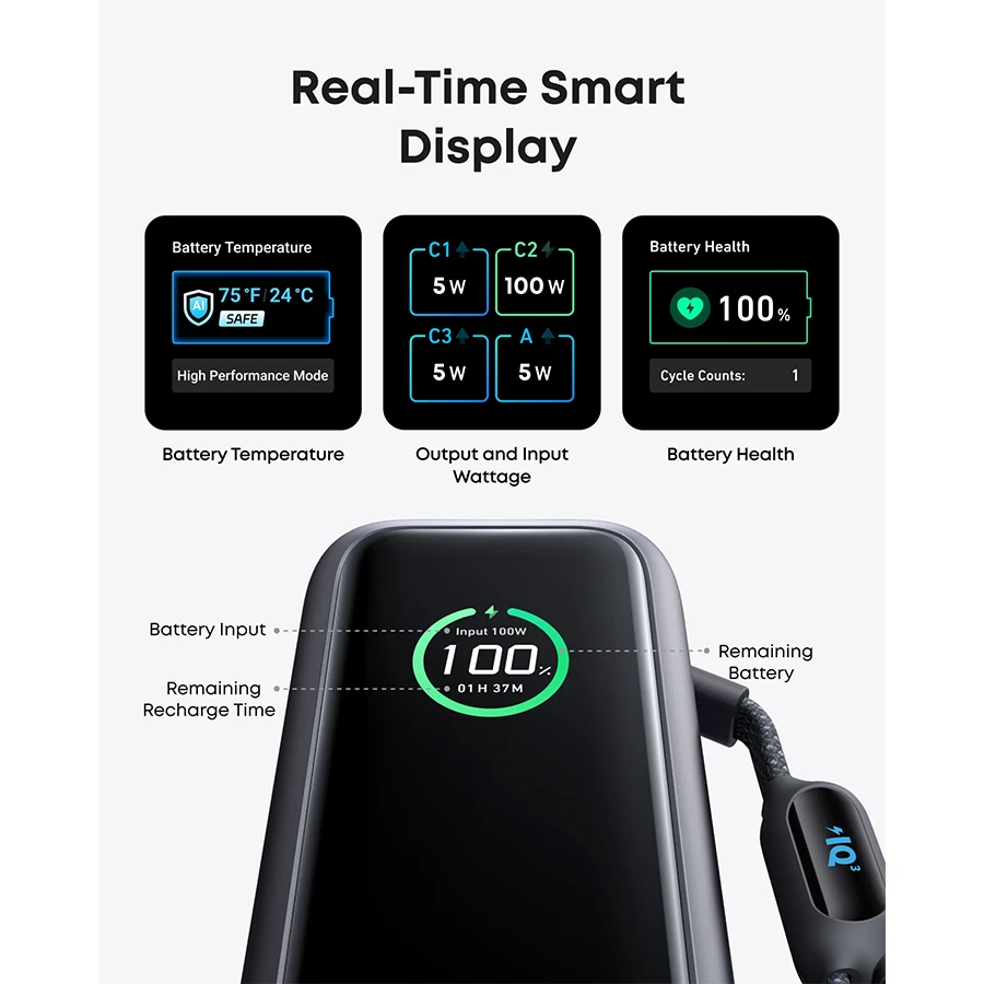پاوربانک انکر ظرفیت 25000mAh