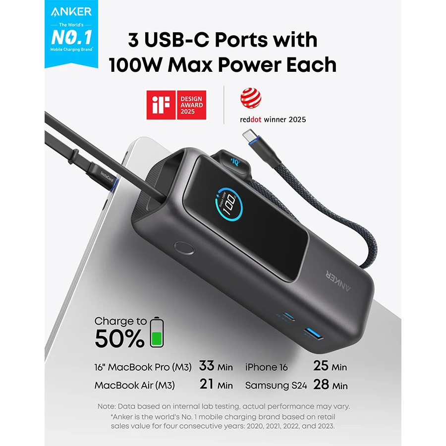 پاوربانک انکر ظرفیت 25000mAh