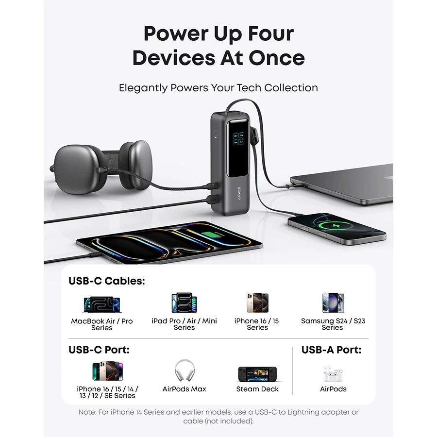 پاوربانک انکر ظرفیت 25000mAh