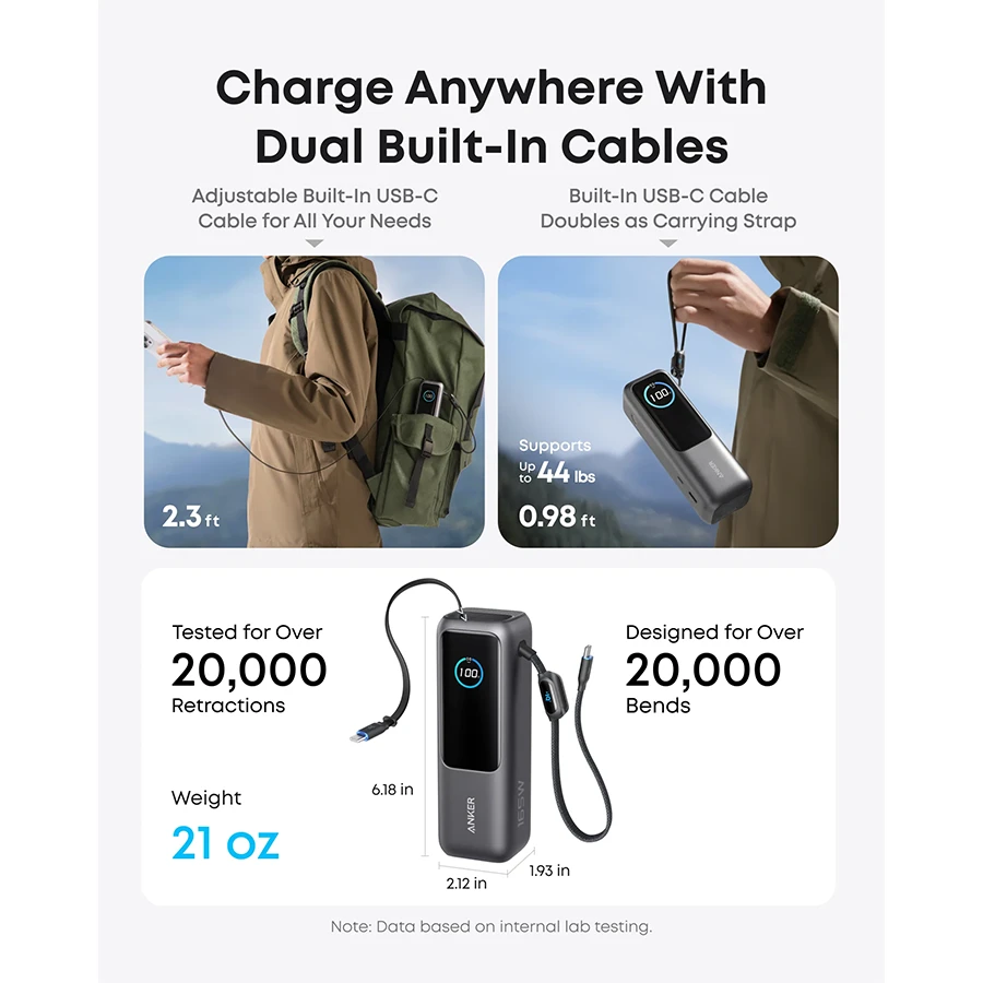 پاوربانک انکر ظرفیت 25000mAh