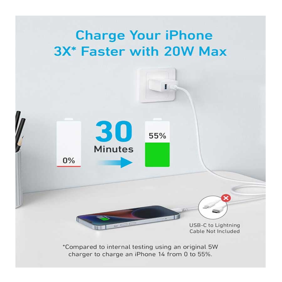 شارژر دیواری انکر مدل Gan Charger A2348 20W