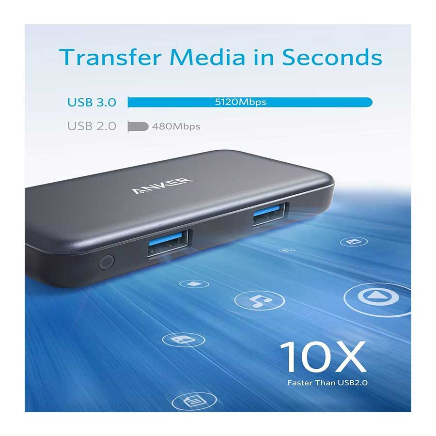 هاب USB-C پنج پورت انکر مدل PowerExpand A8334