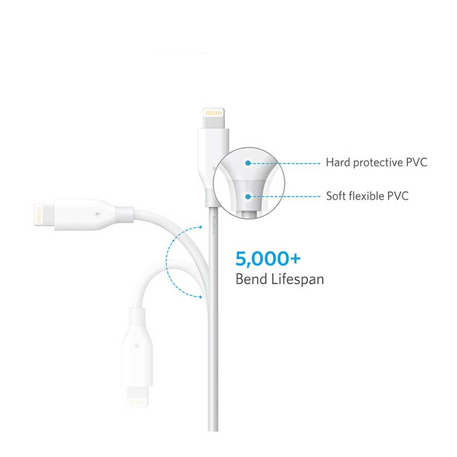 کابل 0.9 متری تبدیل USB به لایتنینگ انکر مدل PowerLine A8111