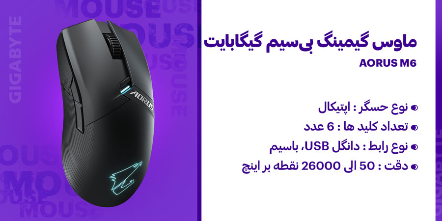 ماوس گیمینگ بی‌سیم گیگابایت مدل AORUS M6 با طراحی دو سویه مناسب گیمرهای چپ دست