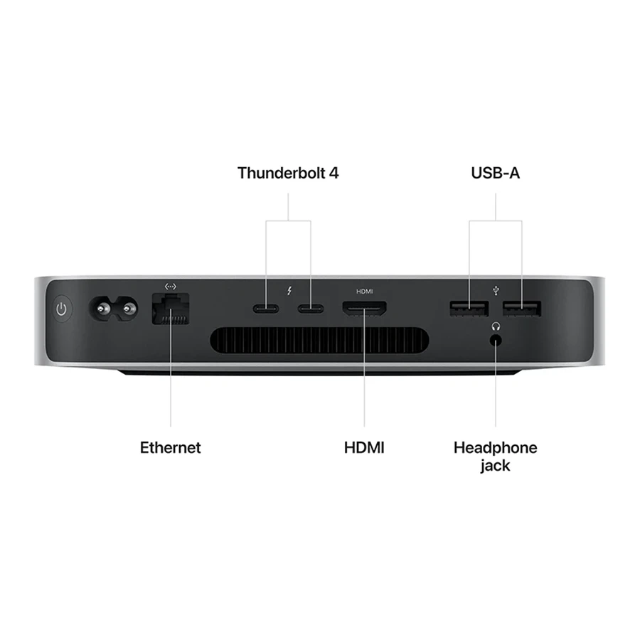 مینی کیس اپل