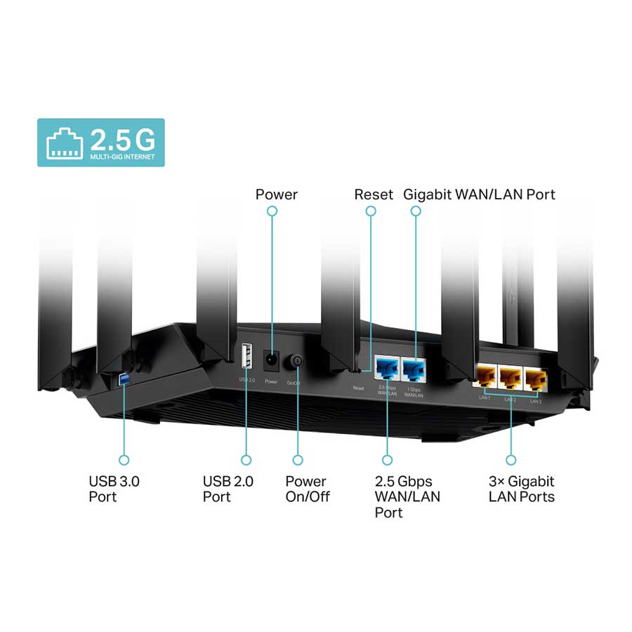 روتر بی‌سیم گیگابیت AX7800 تی پی لینک مدل Archer AX95