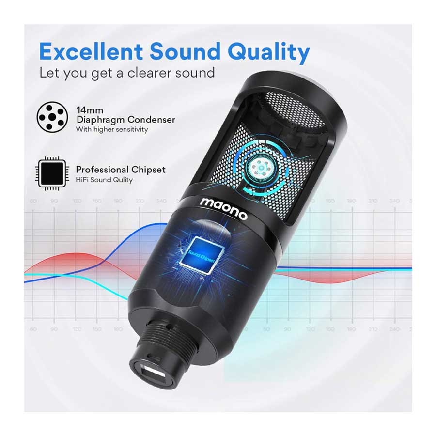 میکروفون باسیم مائونو مدل AU-PM461TR