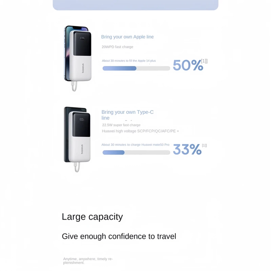 پاوربانک بیسوس مدل PPJP311 22.5W ظرفیت 10000mAh