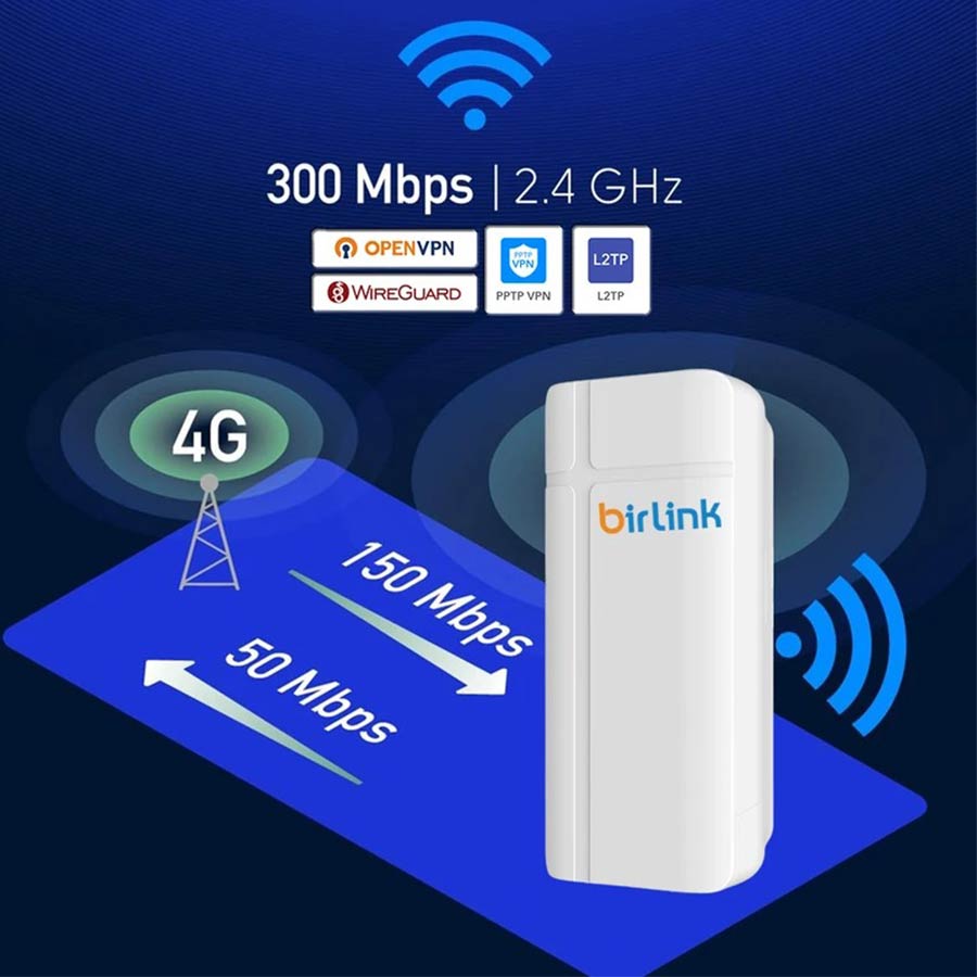 BirLink 420BL Outdoor 4G LTE Router