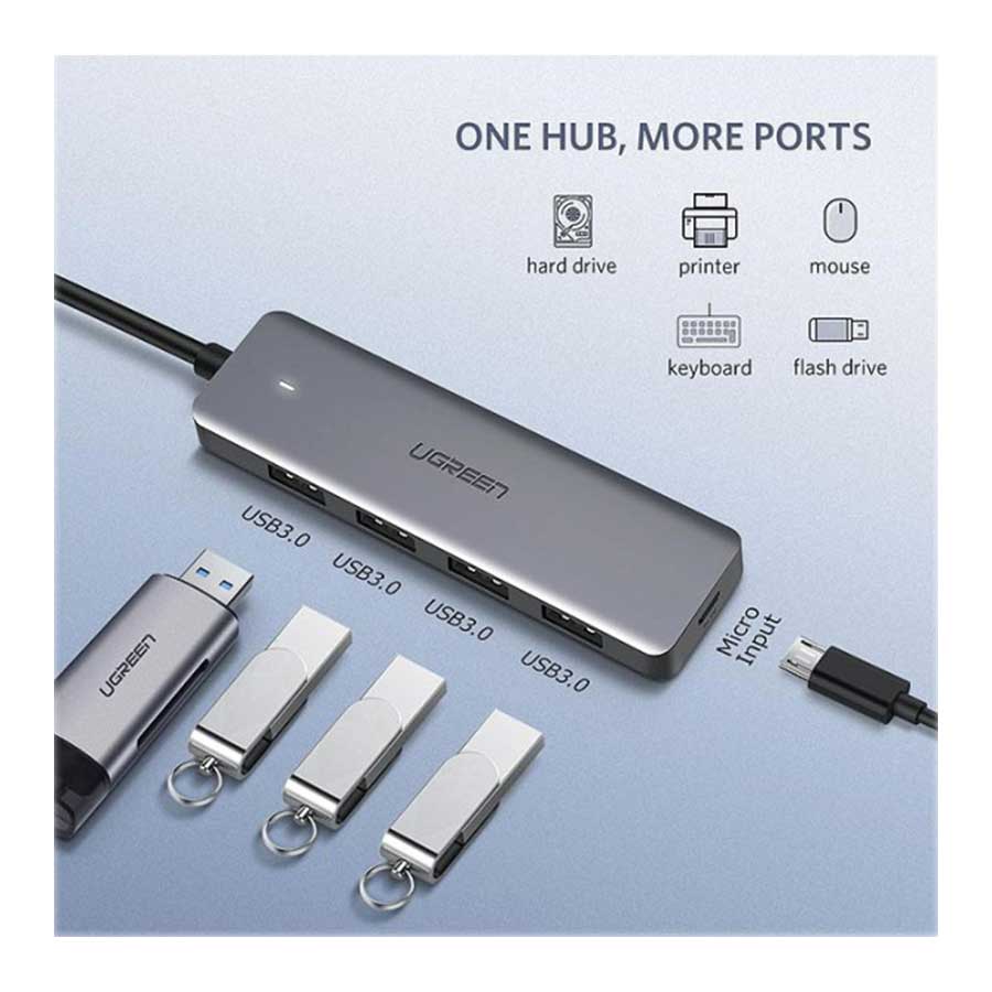 هاب USB چهار پورت یوگرین مدل CM219