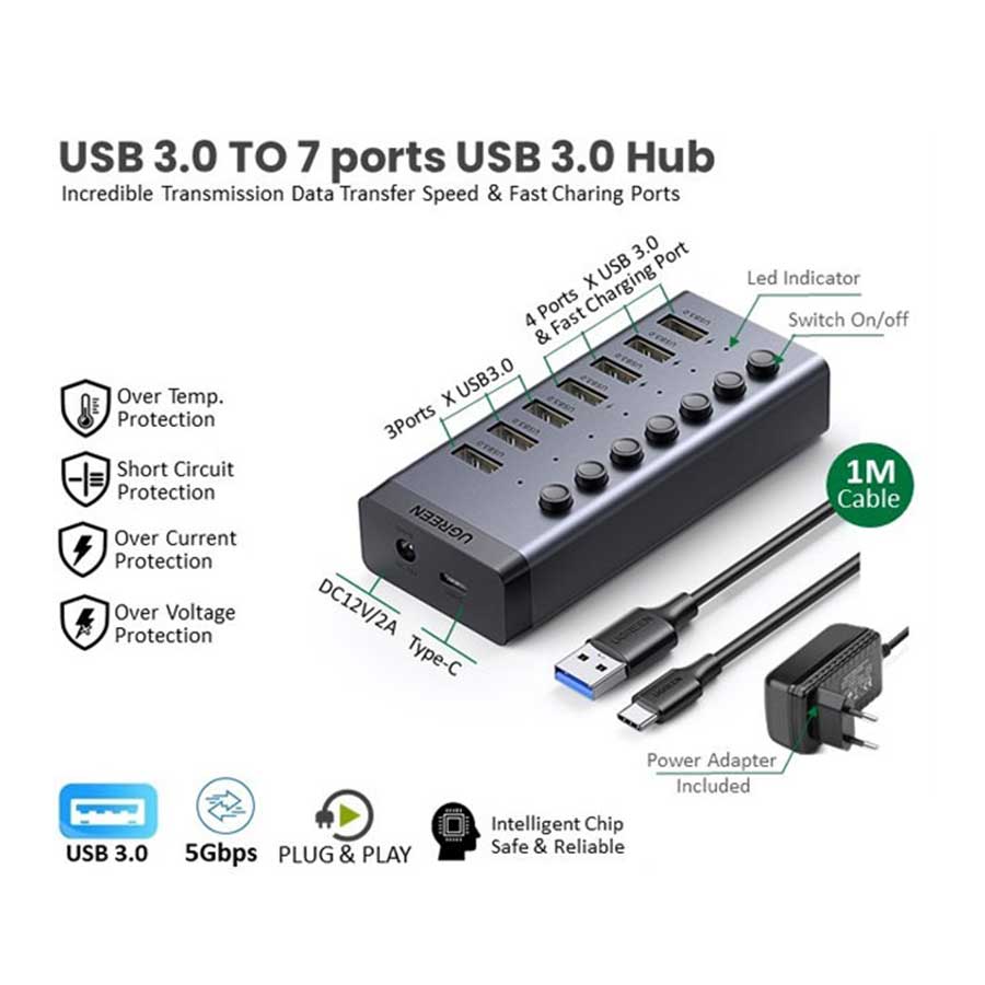 هاب USB 3.0 هفت پورت یوگرین مدل CM481