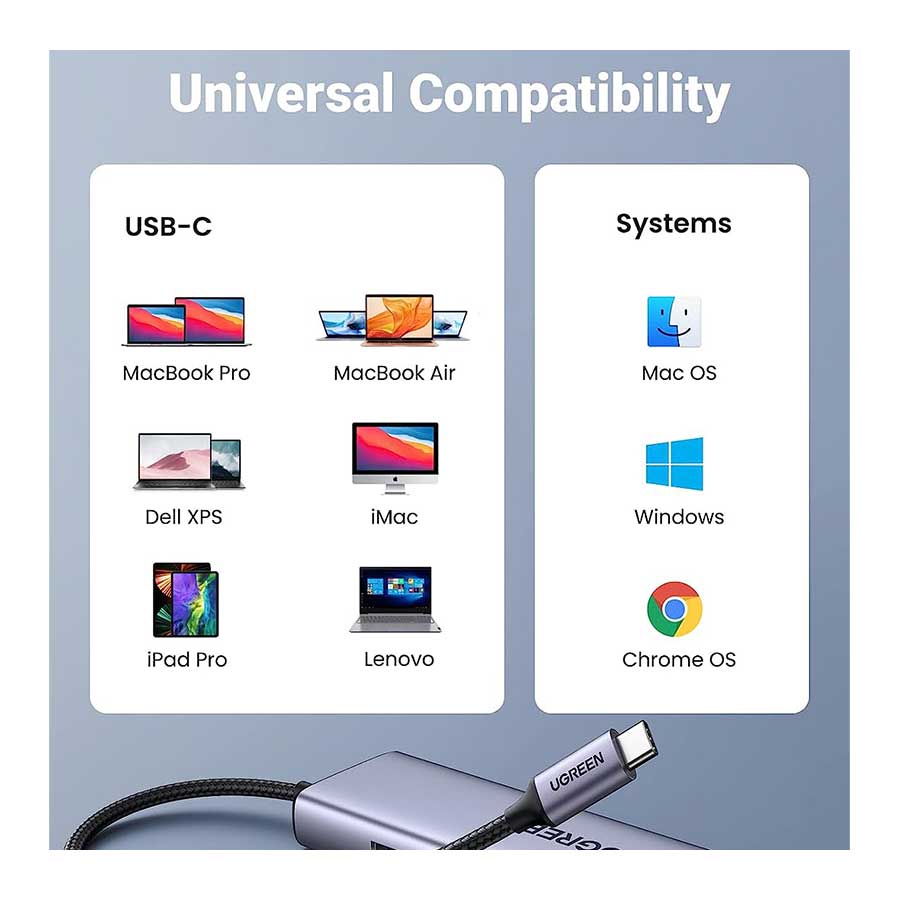 هاب USB-C نه پورت یوگرین مدل CM490