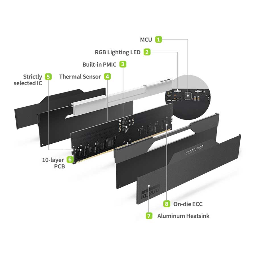 رم کلو مدل CRAS V RGB DDR5