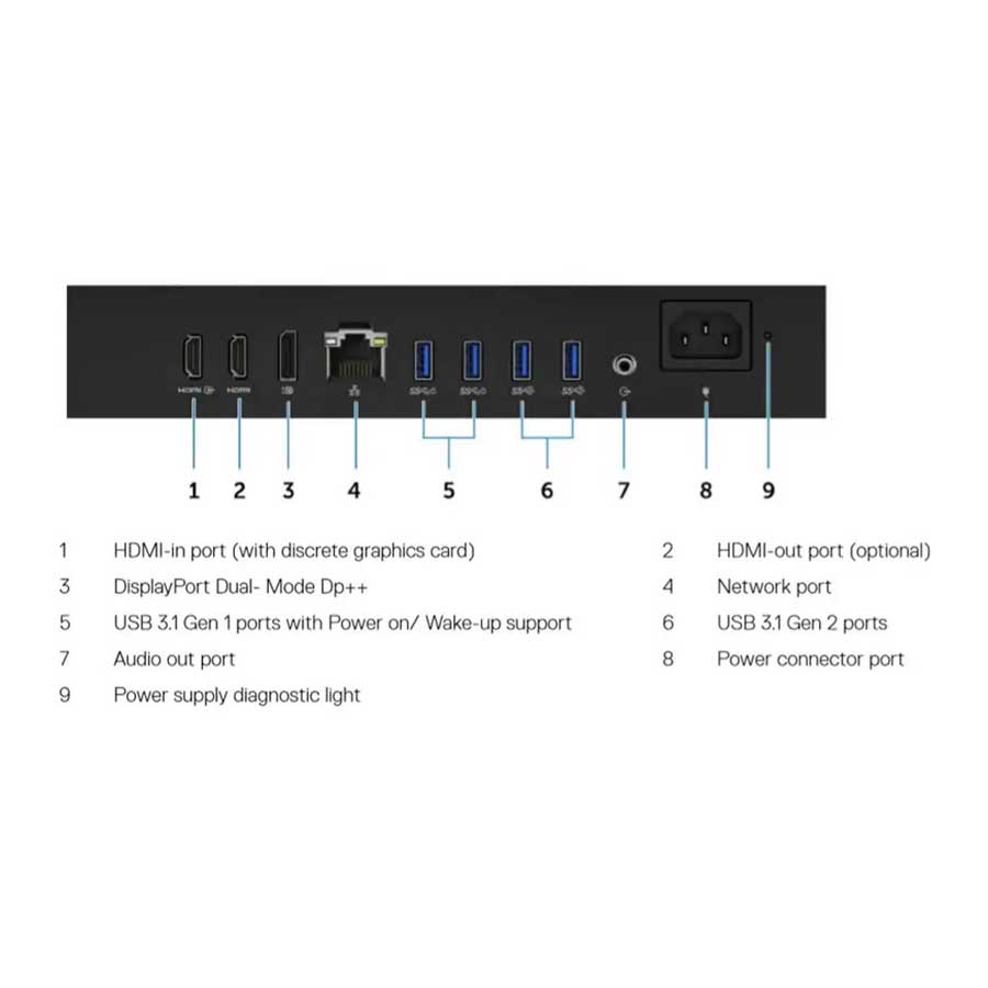 آل این وان استوک 24 اینچ دل OptiPlex 7470