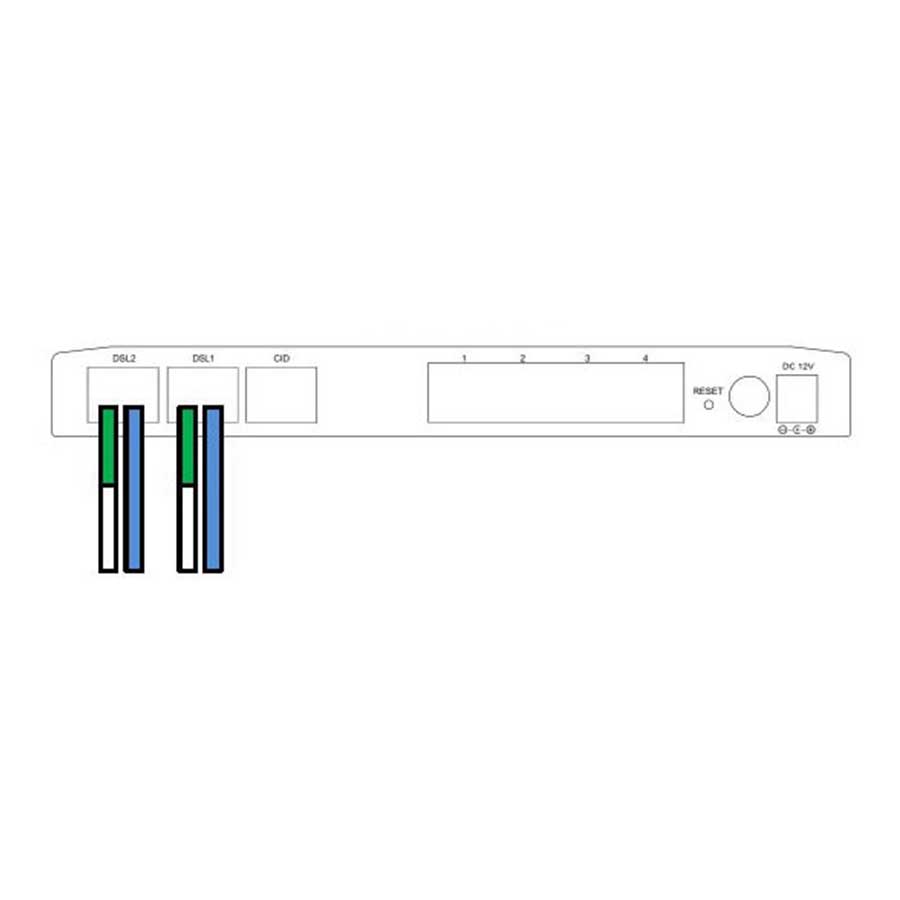 مودم روتر سیپ ترانک تاینت مدل GNTU1520/404 New