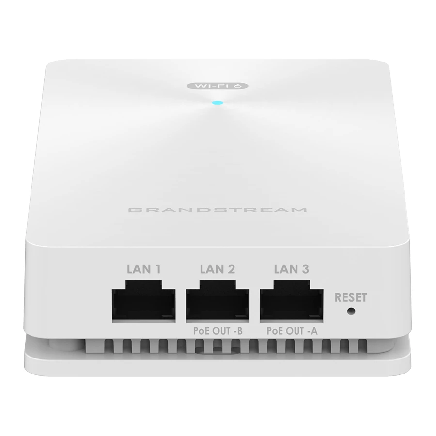 اکسس پوینت بی‌سیم گیگابیت و دوباند گرند استریم