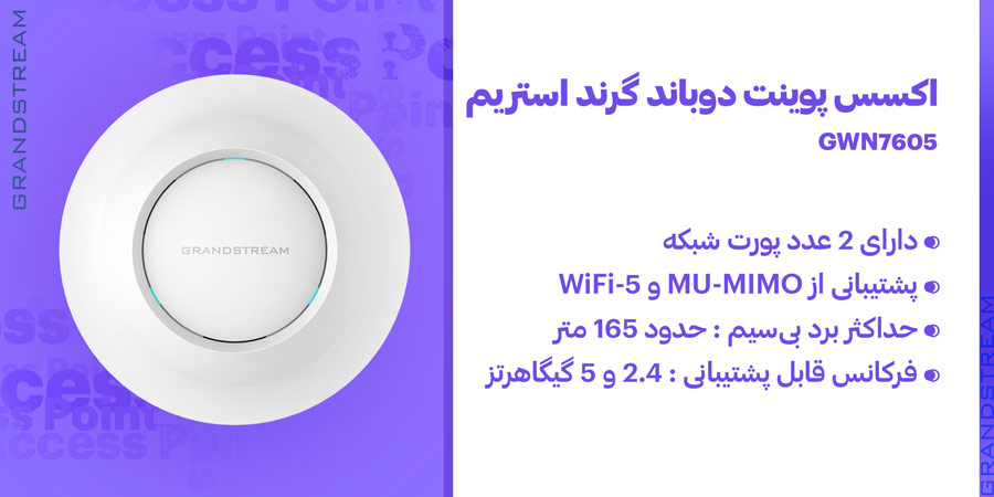 اکسس پوینت بی‌سیم گیگابیت و دوباند گرند استریم مدل GWN7605