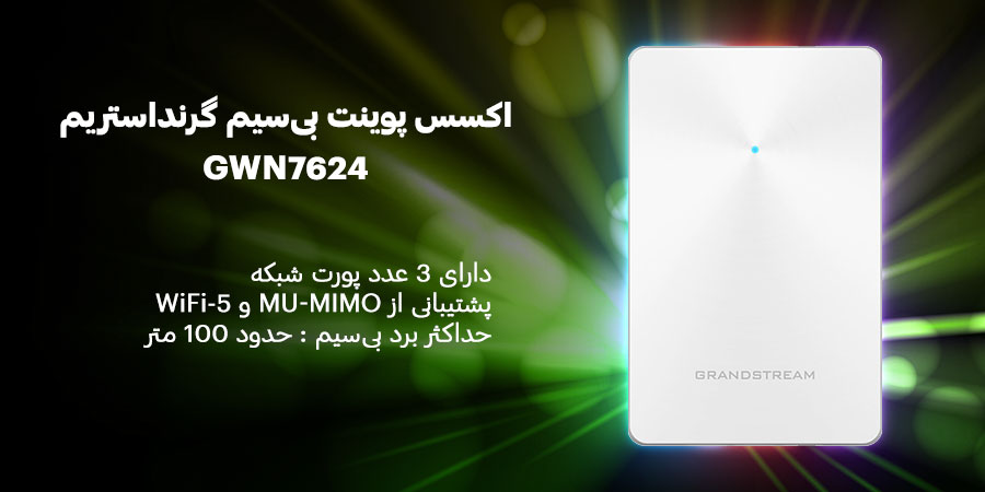 اکسس پوینت بی‌سیم داخلی Indoor تجاری گرند استریم مدل GWN7624