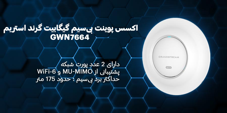اکسس پوینت بی‌سیم گیگابیت و دوباند گرند استریم مدل GWN7664