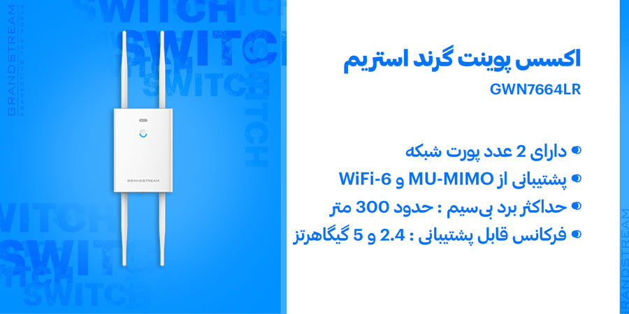 اکسس پوینت مخصوص فضای باز گرنداستریم مدل GWN7664LR